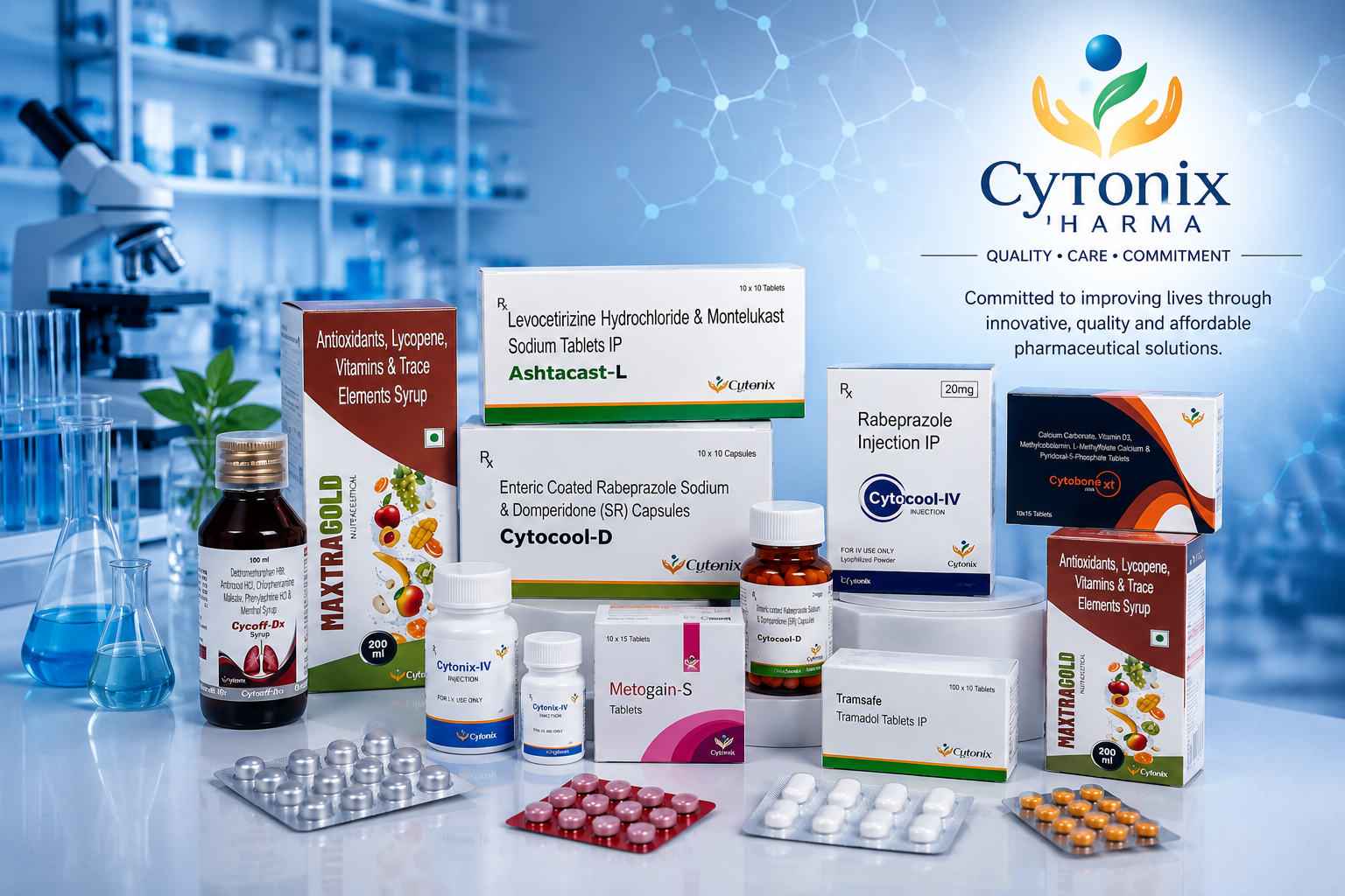 Cytonix Pharma Portfolio